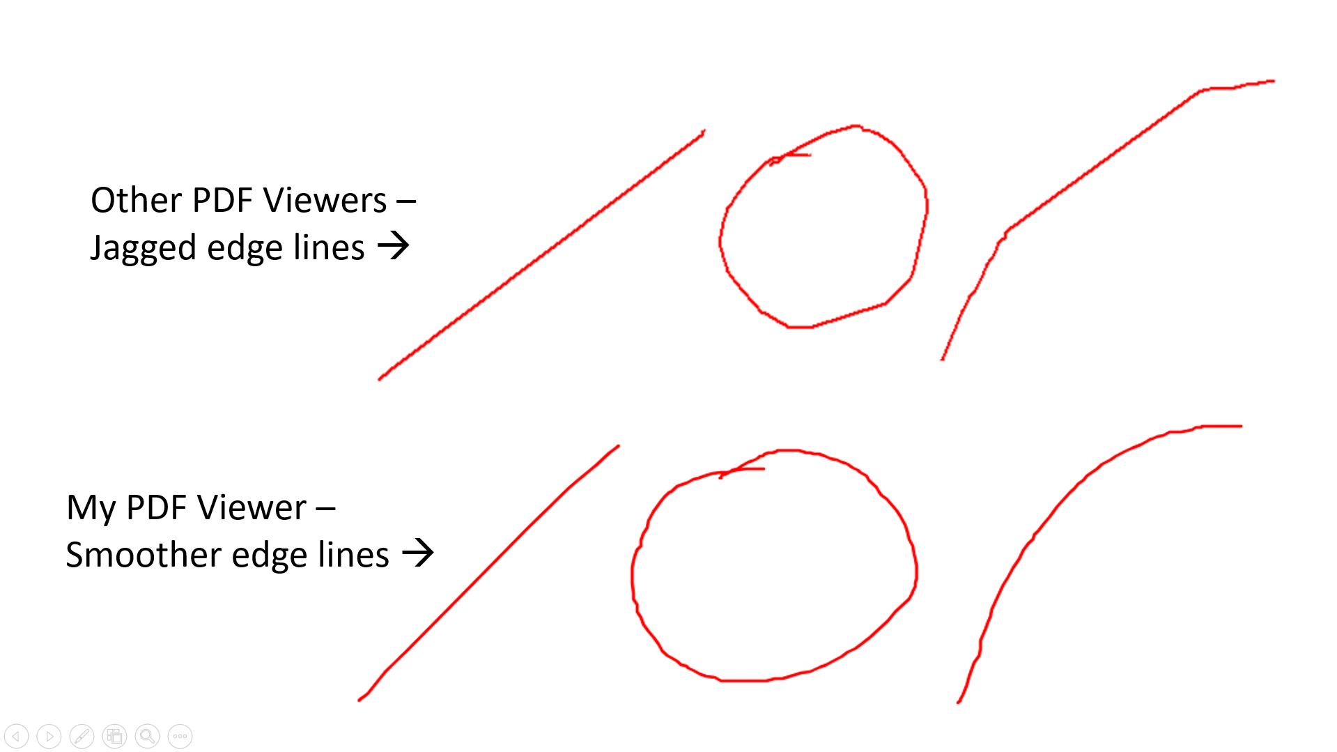 Smoothing Line Drawings of PDF Viewers