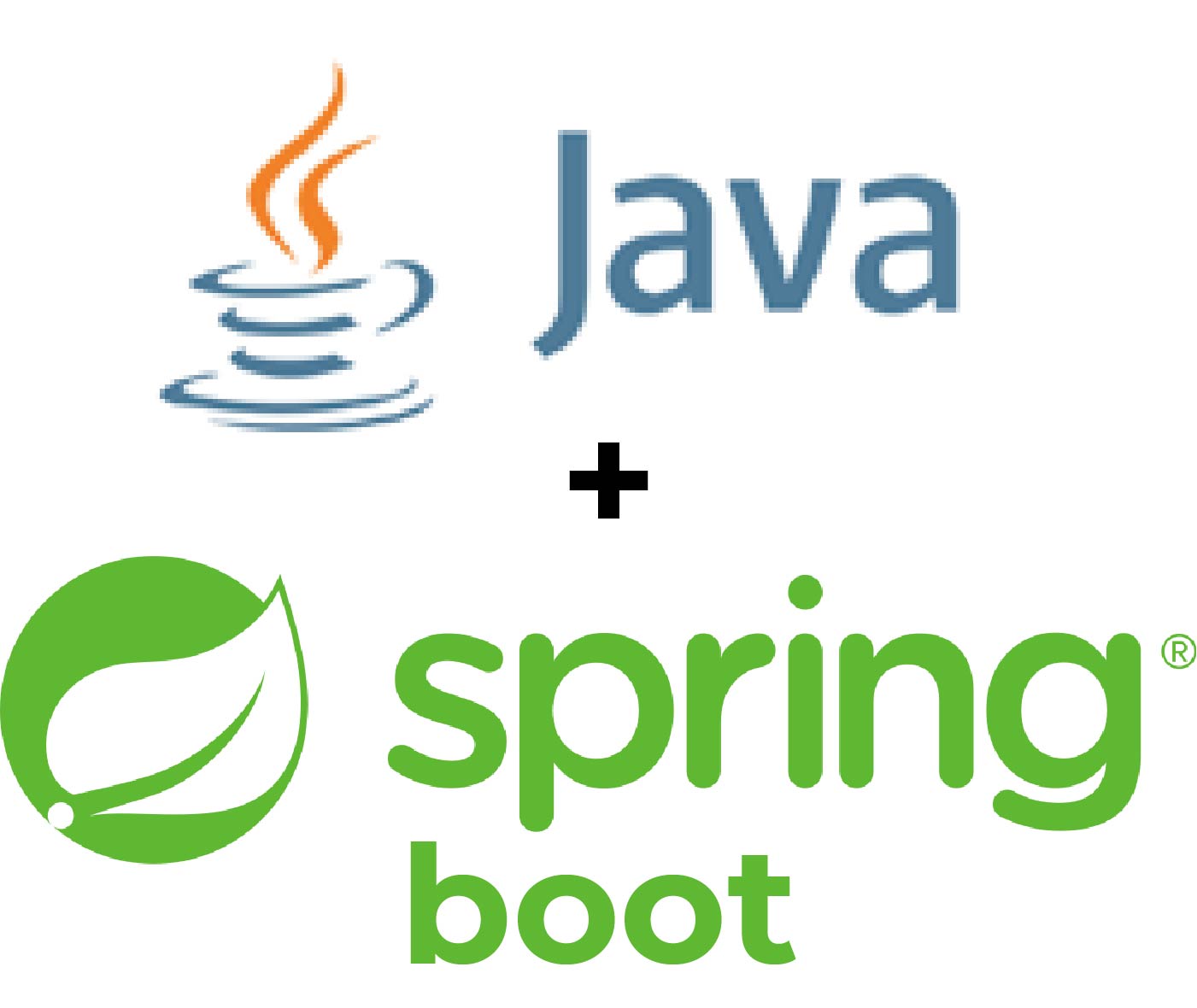 From Java, all the way to Spring Boot - Deep Dive