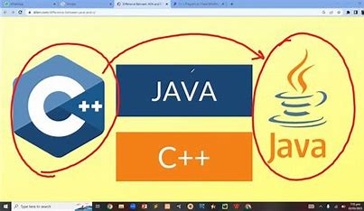 How to Convert code from C++ to Java