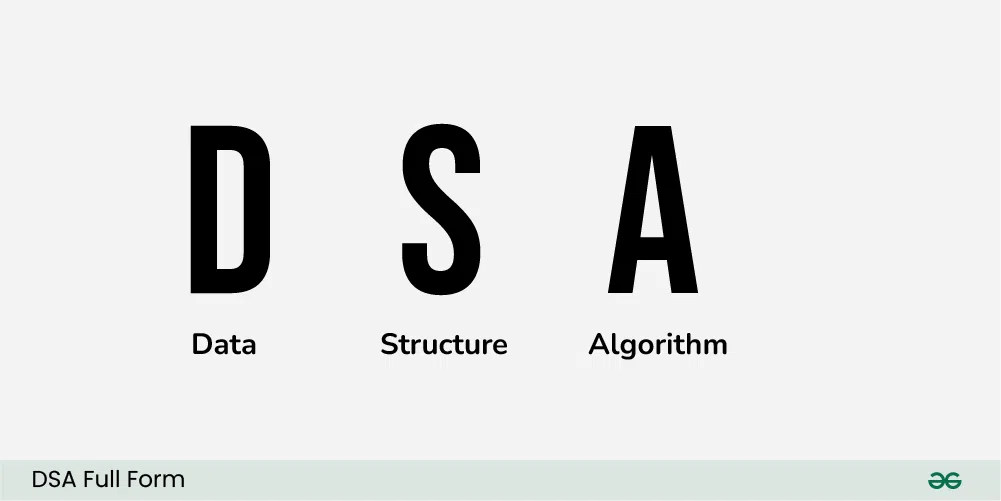 Reviewing Some Interesting Algorithms - Part 1